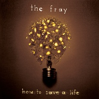 Look After You (When I'm losing my control the city spins around)
