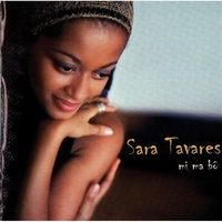 Eu Sei...(Insp. No Salmo 139)