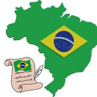 Independência do Brasil