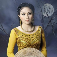 Đi Chùa Lễ Phật