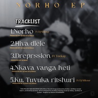 Ku tuvuka ritshuri (yini dlayisa ku tlhavetela)
