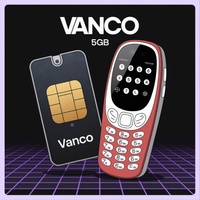 5gb