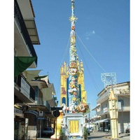 Il sistema - 2004