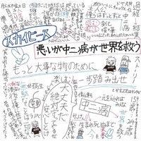 waruigachuunibyougasekaiwosukuu