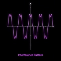 Interference Pattern